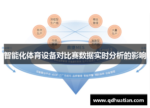 智能化体育设备对比赛数据实时分析的影响